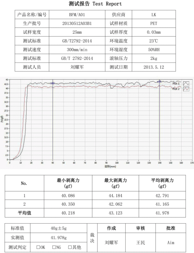電腦式剝離力試驗機(jī)檢測報告