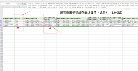 鄭州注冊電子商務(wù)公司經(jīng)營范圍大全(含二手日用百貨銷售)及下載支持指南